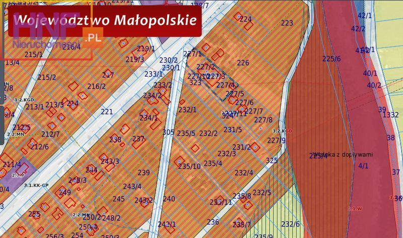 Działka Sprzedaż Klęczany
