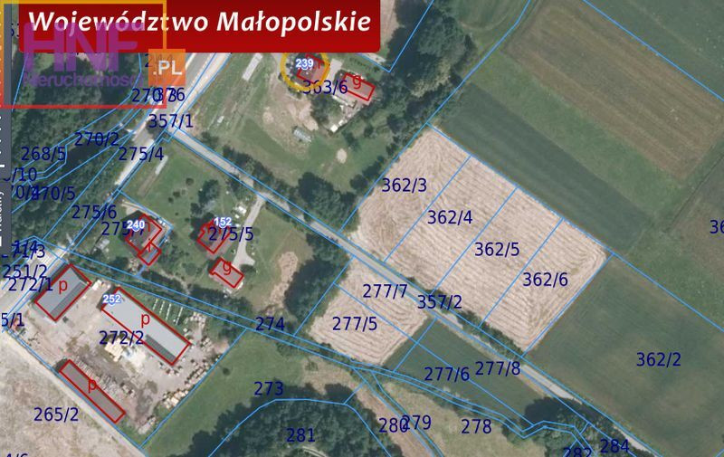 Działka Sprzedaż Polna